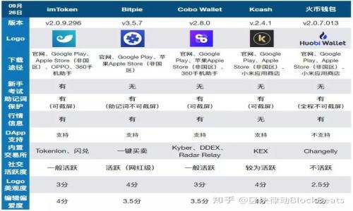 

苹果手机无法下载TPWallet？详细解析及解决方案