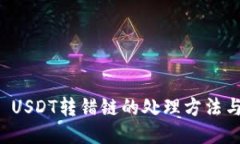 TPWallet USDT转错链的处理方法与预防措施