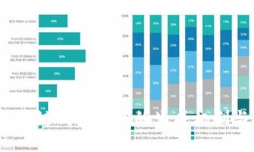  揭秘区块链钱包私钥的生成机制与安全性