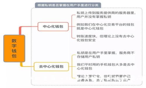 探索五行币最新版登录入口：如何安全高效地访问与使用