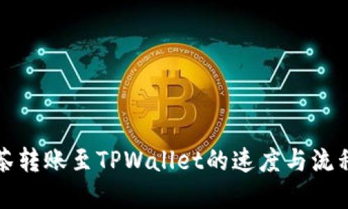 从抹茶转账至TPWallet的速度与流程详解