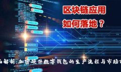全面解析：加密硬件数字钱包的生产流程与市场