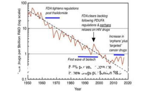 比特派钱包与TP钱包安全性全面对比：谁才是您的最佳选择？