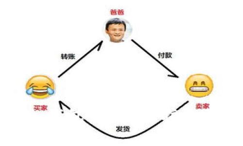 全面解析离线冷钱包：如何保护你的加密资产安全