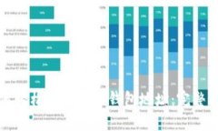 如何轻松查找您的钱包地址：完整指南