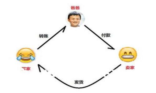 如何将TPWallet中的资产安全地转移到小狐狸钱包？详解步骤与注意事项