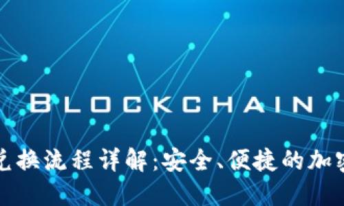 TP冷钱包兑换流程详解：安全、便捷的加密货币管理