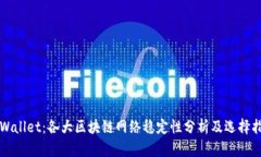 TPWallet：各大区块链网络稳定性分析及选择指南