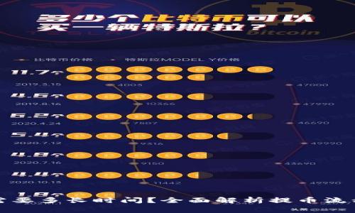 提币到钱包需要多长时间？全面解析提币流程及注意事项