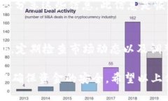   如何将抹茶（Matcha）中的数字资产转移到TP Wa