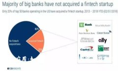 : 深入探讨比特币应用：如何利用比特币应用程序