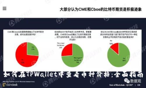 如何在TPWallet中查看币种价格：全面指南